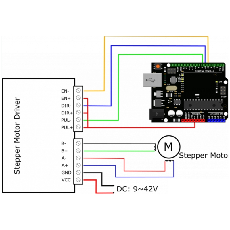 TB6600%204A%20Step%20Motor%20Sürücü%20ve%20Kontrol%20Kartı